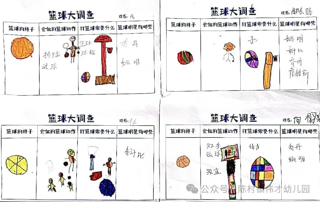 如何为不同年龄段设计适合的篮球训练设施？